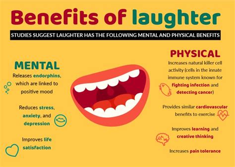  Living With Laughter: An Indonesian Perspective on Mental Health